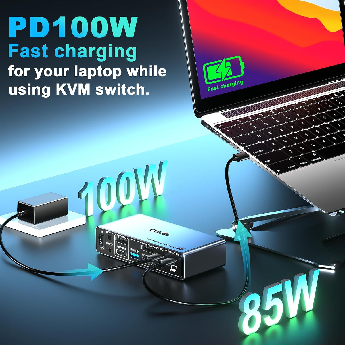 8K@60Hz USB C KVM Switch 2 Monitors 2 Computers,Dual Monitor KVM Switch for D...