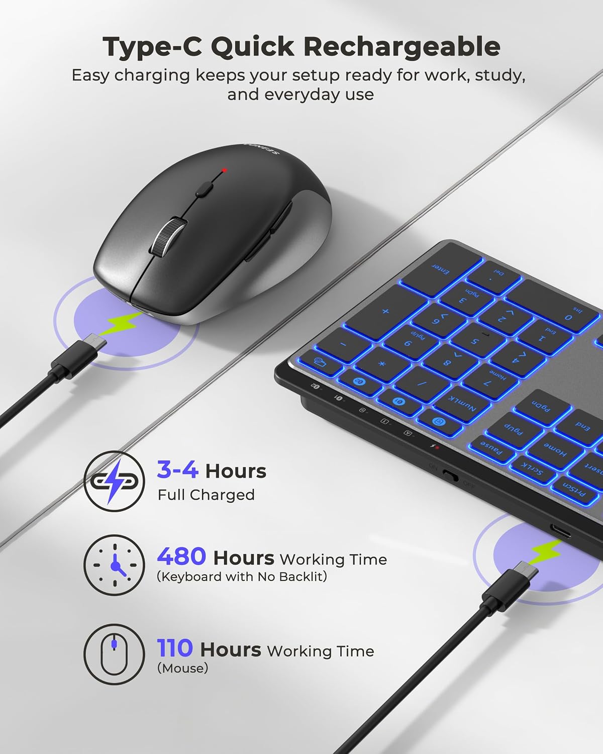 seenda COE64-3 Pro Wireless Bluetooth Keyboard Mouse Combo, 7-Color Backlit