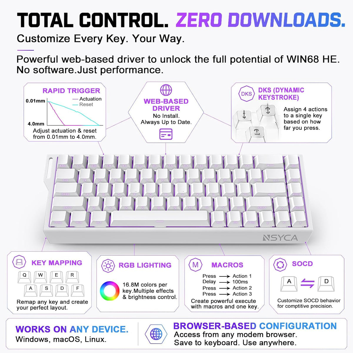 WIN68 HE Hall Effect Keyboard, Rapid Trigger Magnetic Gaming Keyboard, 8000Hz...