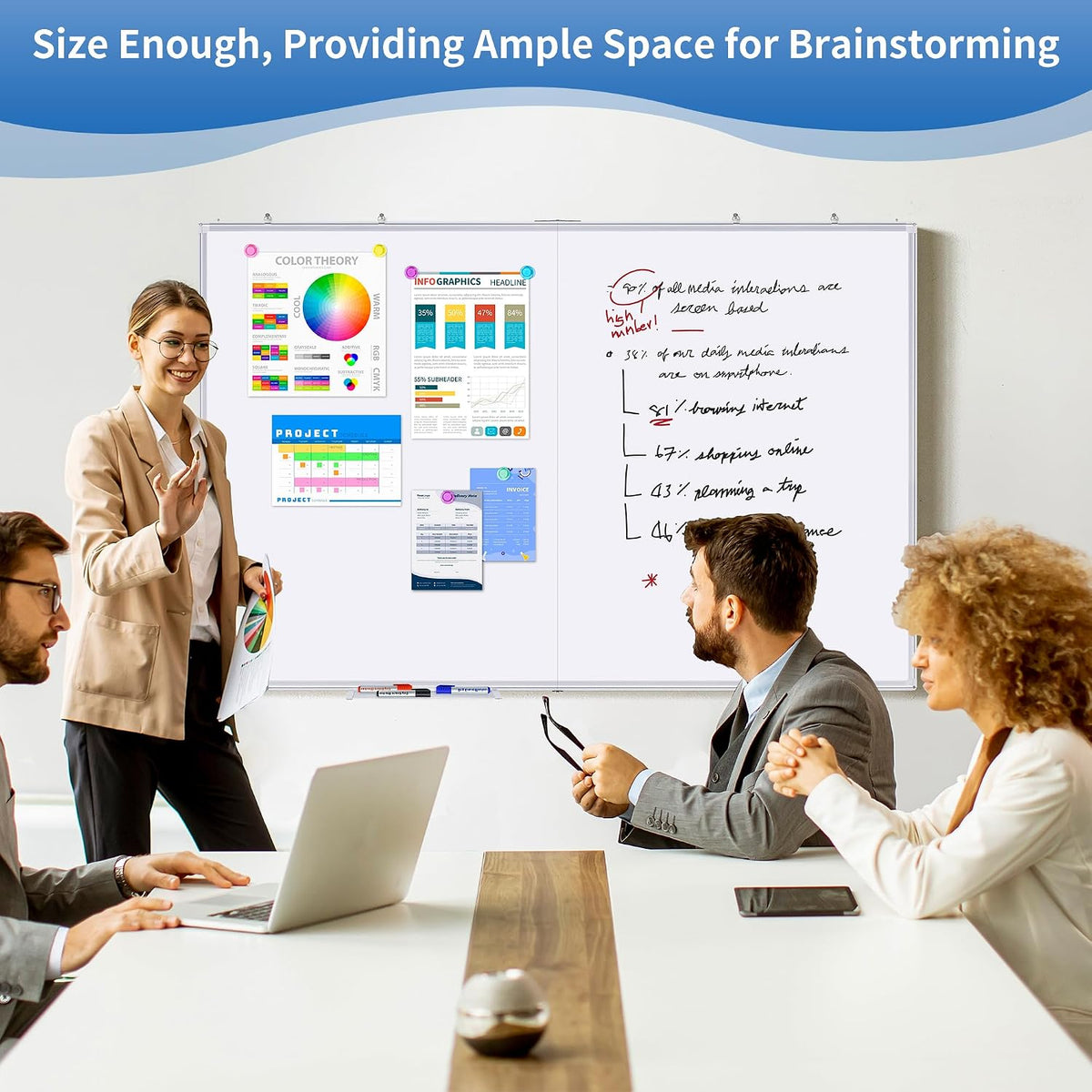 Magnetic Dry Erase White Board 48" x 36" Aluminum Frame