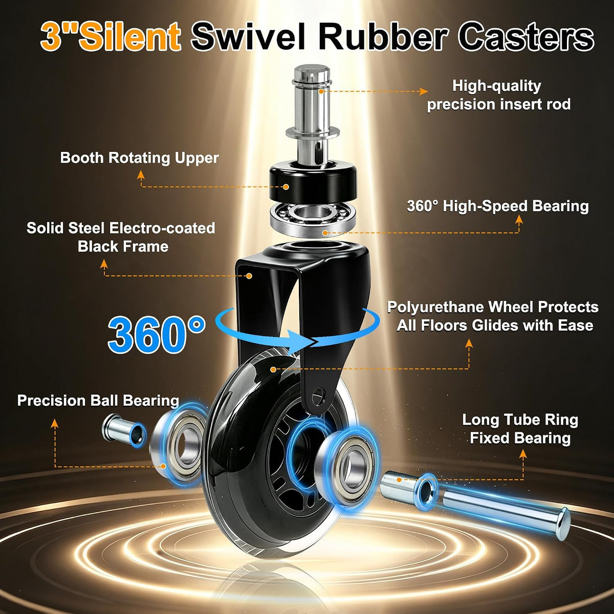 Rubber Caster Wheels Set of 5 – Replacement for Office Chairs