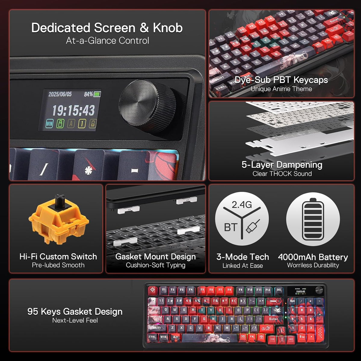 Redragon Anime Keyboard & Mouse Combo, K719 PRO KB + M612AK 8000 DPI Mice