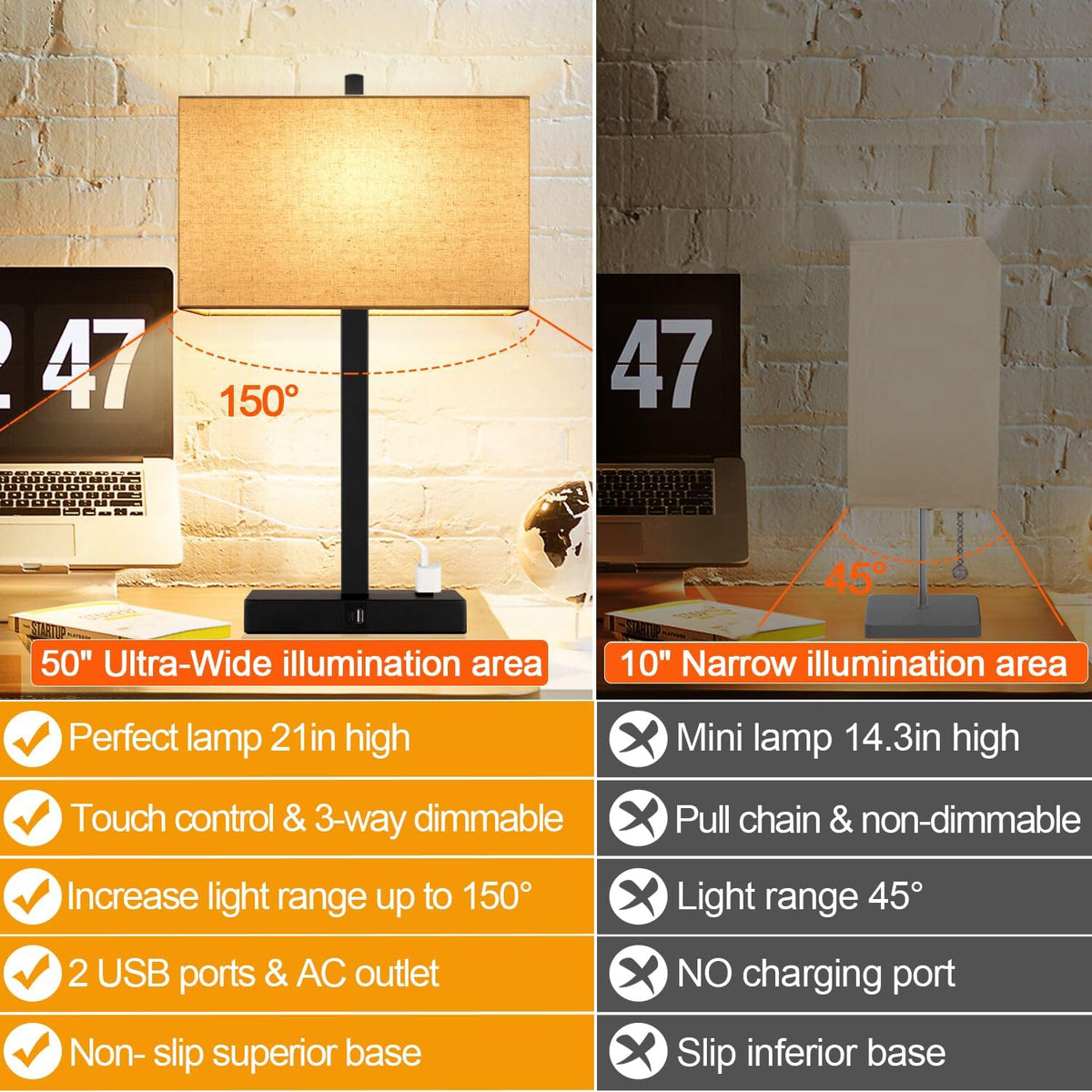 21" Touch Bedside lamps with 2 USB & AC Outlets, 3-Way Dimmable Beds...