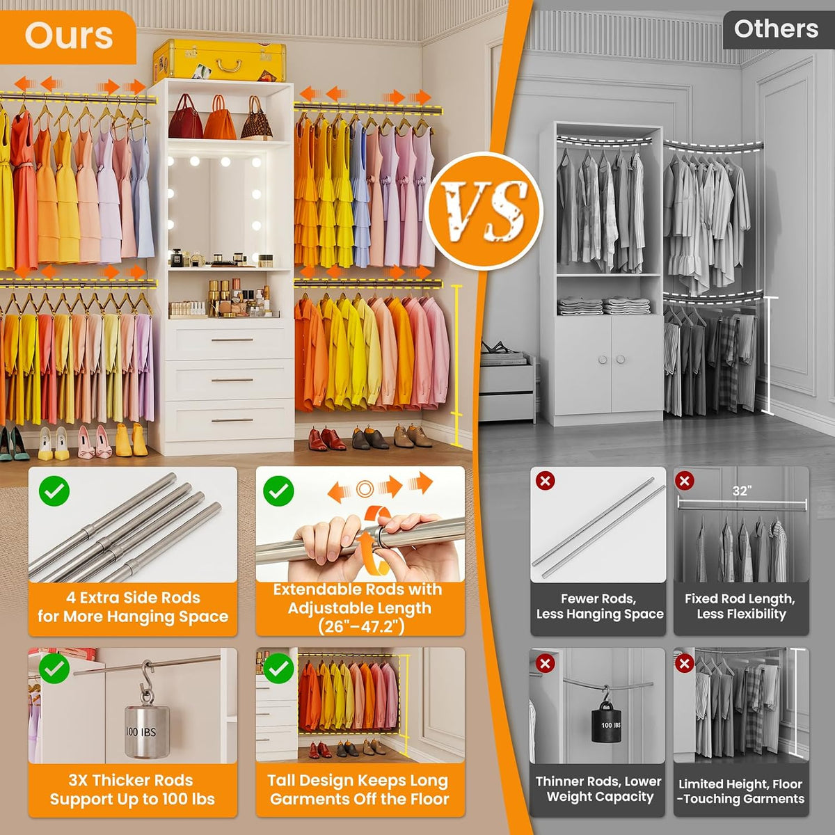 Closet System with 2 Sets, 4FT-15FT Closet Organizer System with 6 Drawers &a...