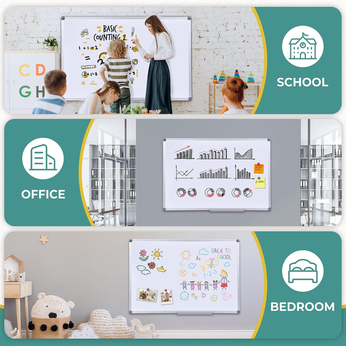 2 Pack 48 x 36 Large Magnetic Dry Erase Board with Removable Marker Tray