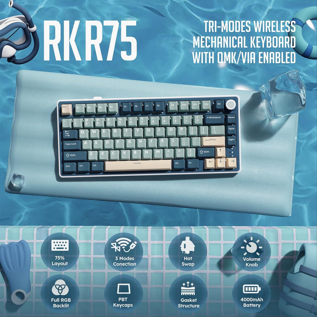 RK ROYAL KLUDGE R75 Wireless Mechanical Keyboard, 75% Percent Custom Gaming K...