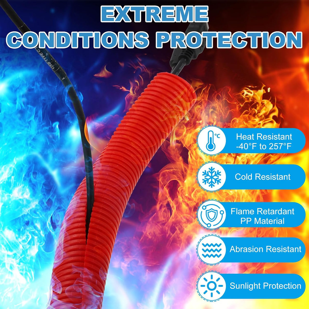 MECCANIXITY Split Wire Loom Tubing 3/4"(20mm) ID 50FT(15m) with Installa...
