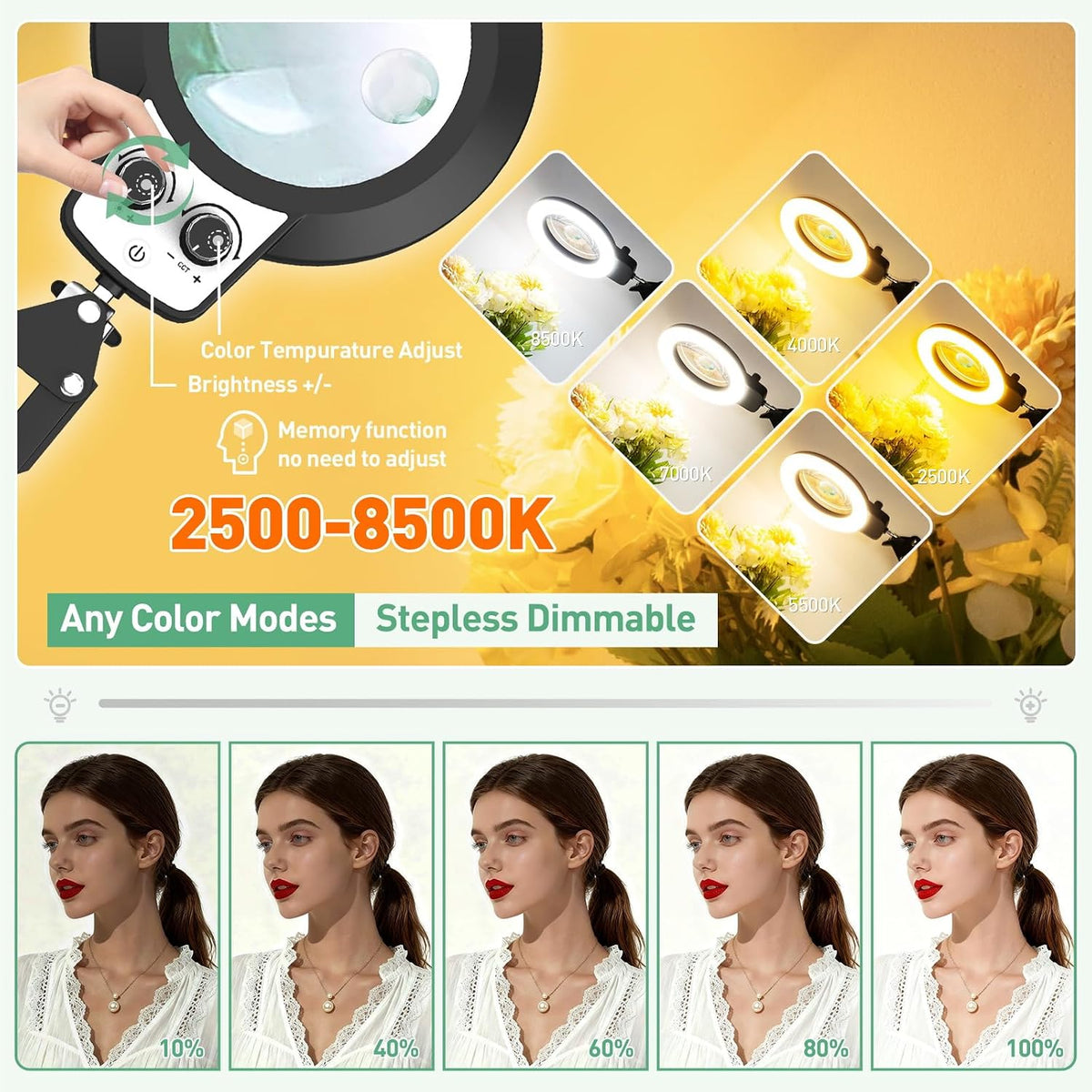 Magnifying Glass with Light, Overhead Knob Magnifier Lamp 15X 30X