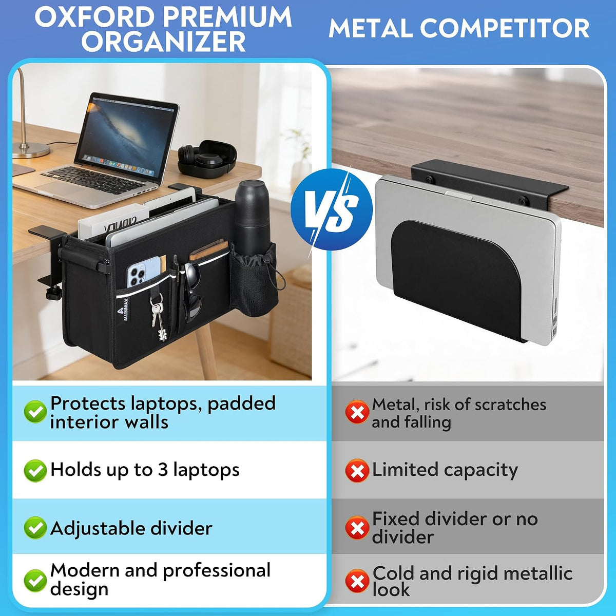 Side Desk Laptop Holder for Up to 3 Laptops, Side Desk Organizer with Adjusta...