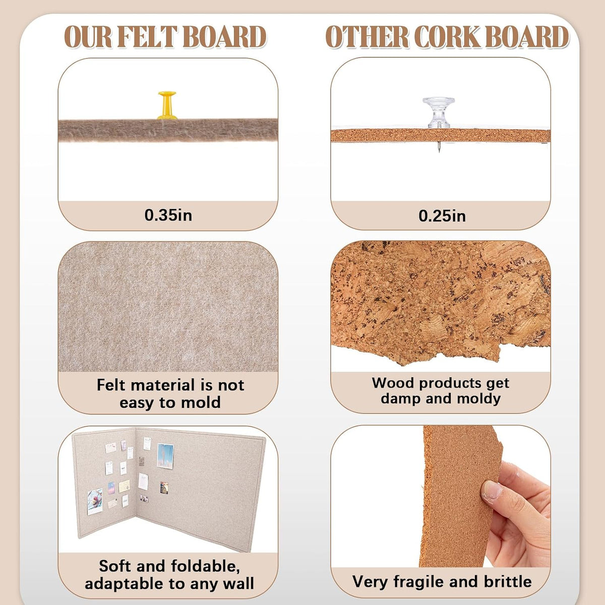 Extra Large Felt Bulletin Board, 72" X 48" Foldable Pin Board, Beige