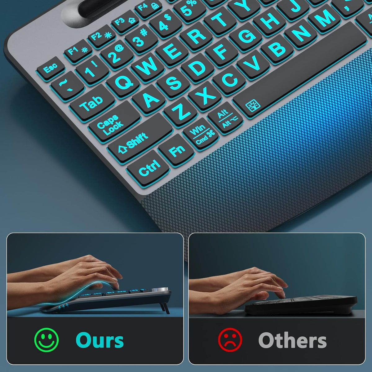 JOYACCESS Large Print Backlit Wireless Keyboard with Phone Holder,Wrist Rest ...