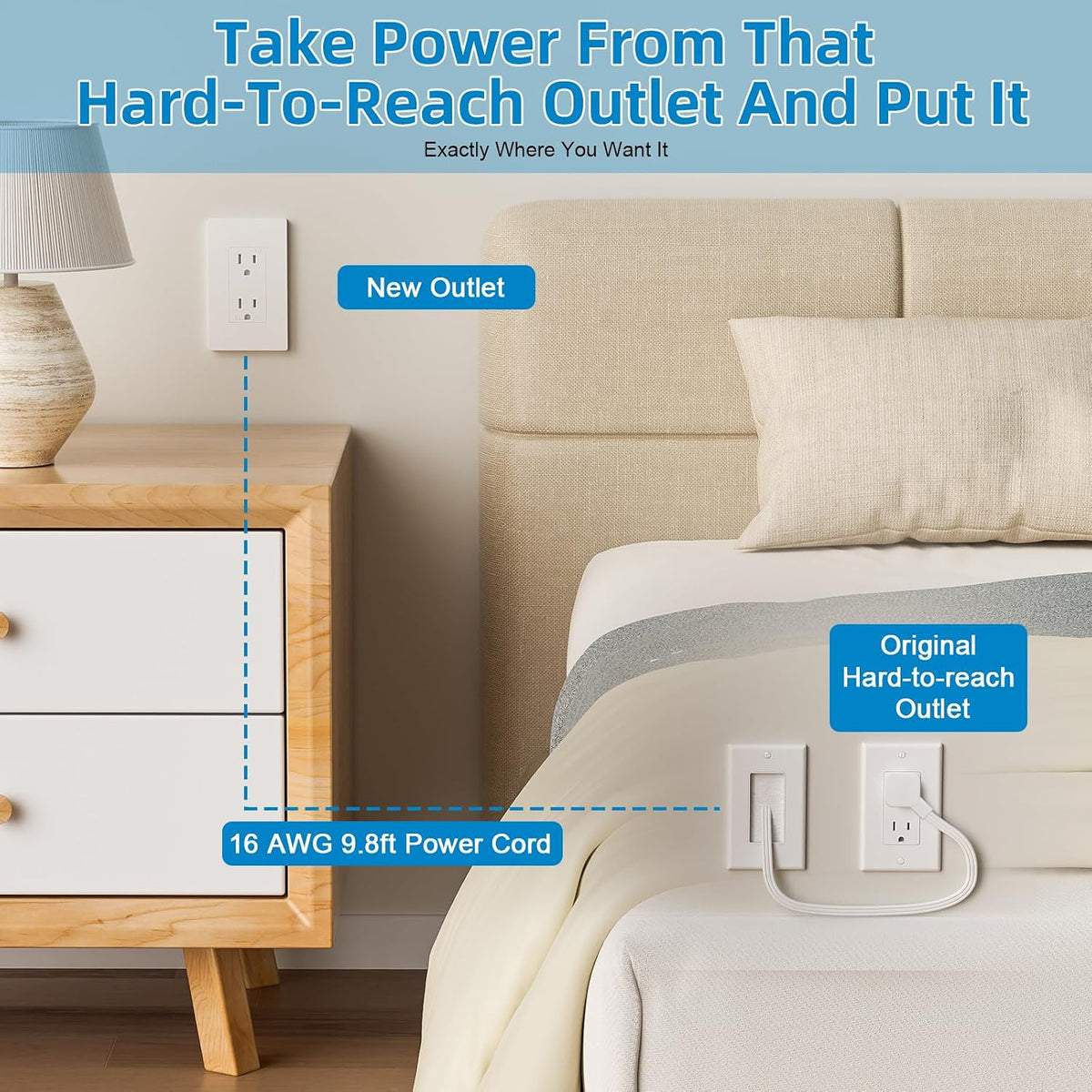 in Wall Cable Management Kit,Recessed Outlet Box for Wall Mount TV, Outlet Re...
