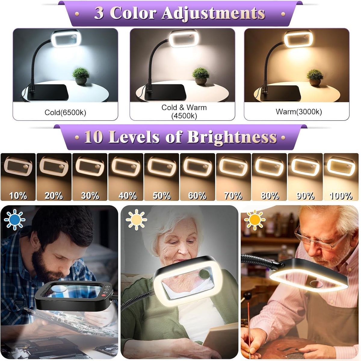10X 30X Large Magnifying Glass with Light and Stand
