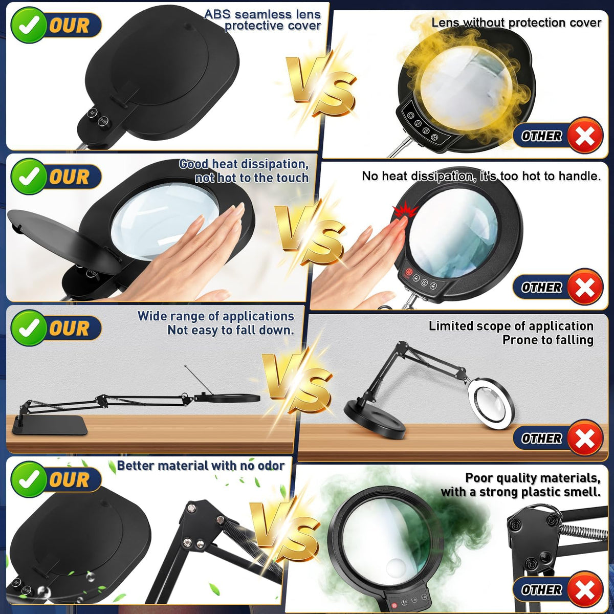 15X Real Glass Standing Magnifying Glass with Light and Stand, 3-in-1 Adjusta...