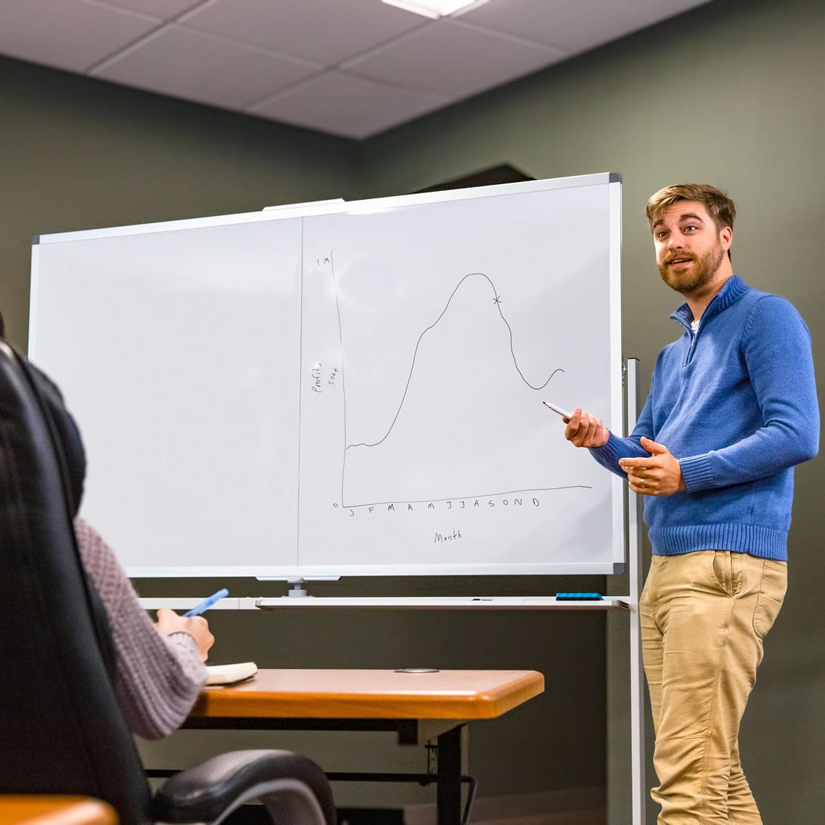 Sunnydaze Rolling Magnetic Whiteboard - 68" x 37" Double-Sided Dry ...