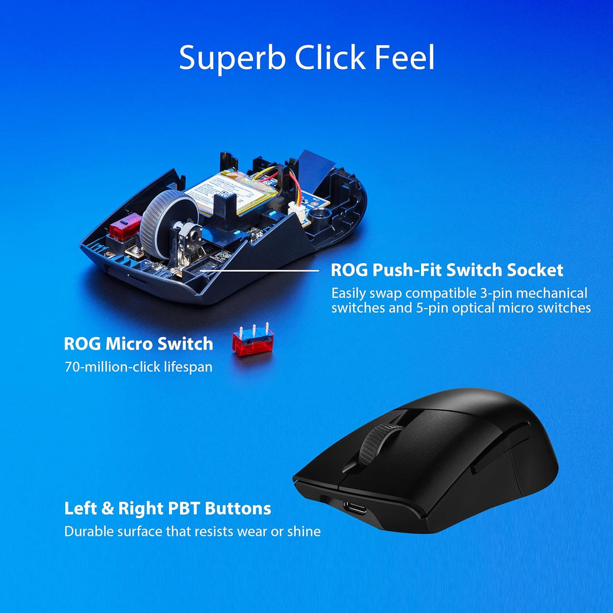 ASUS ROG Keris Wireless Aimpoint Gaming Mouse – Right-Handed Ergonomic, 75g, ...