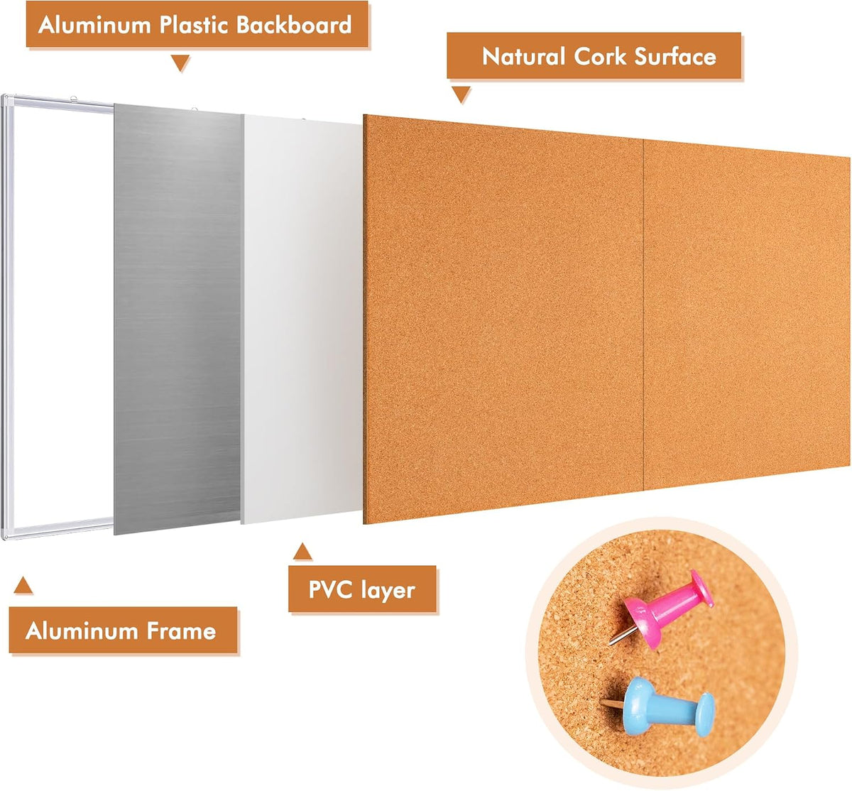 Maxtek Cork Board 72 x 48 in, Large Bulletin Board for Wall Aluminum Framed