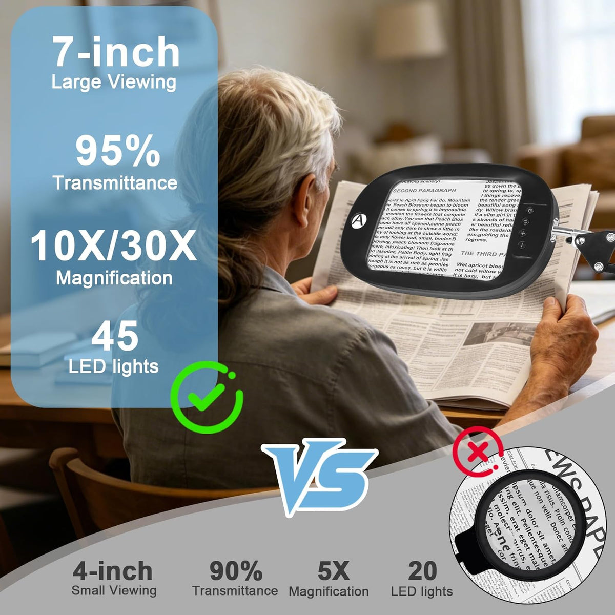 10X 30X Large Floor Magnifying Glass with Light and Stand