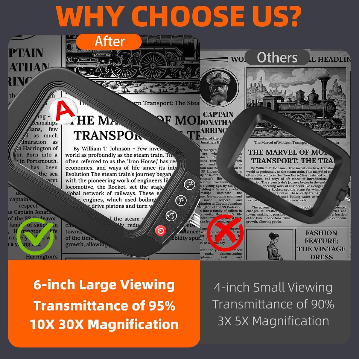 30X 10X Large Floor Magnifying Glass with Light and Adjustable Stand