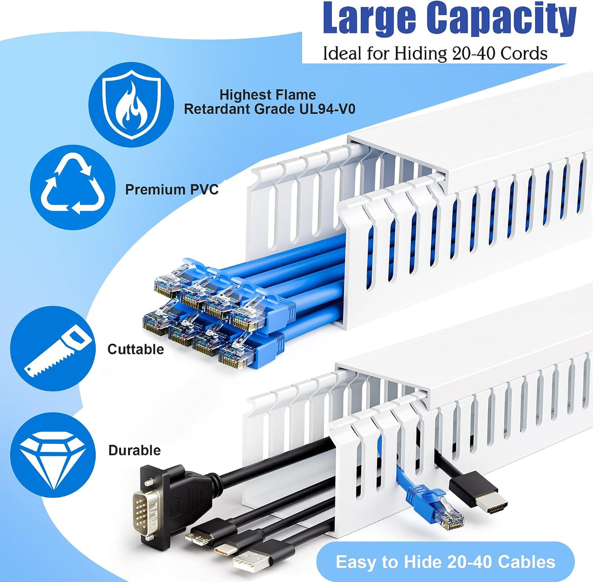 ZhiYo 2"H x 2"W Cable Raceway, 6ft Under Desk Wire Management Chann...
