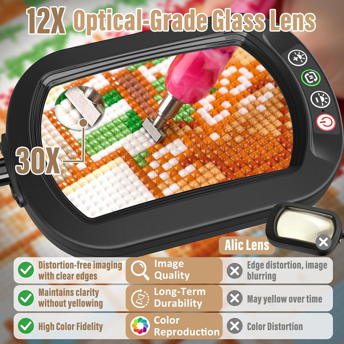 30X 12X Rectangle Magnifying Glass with Light and Stand, Real Glass Lens