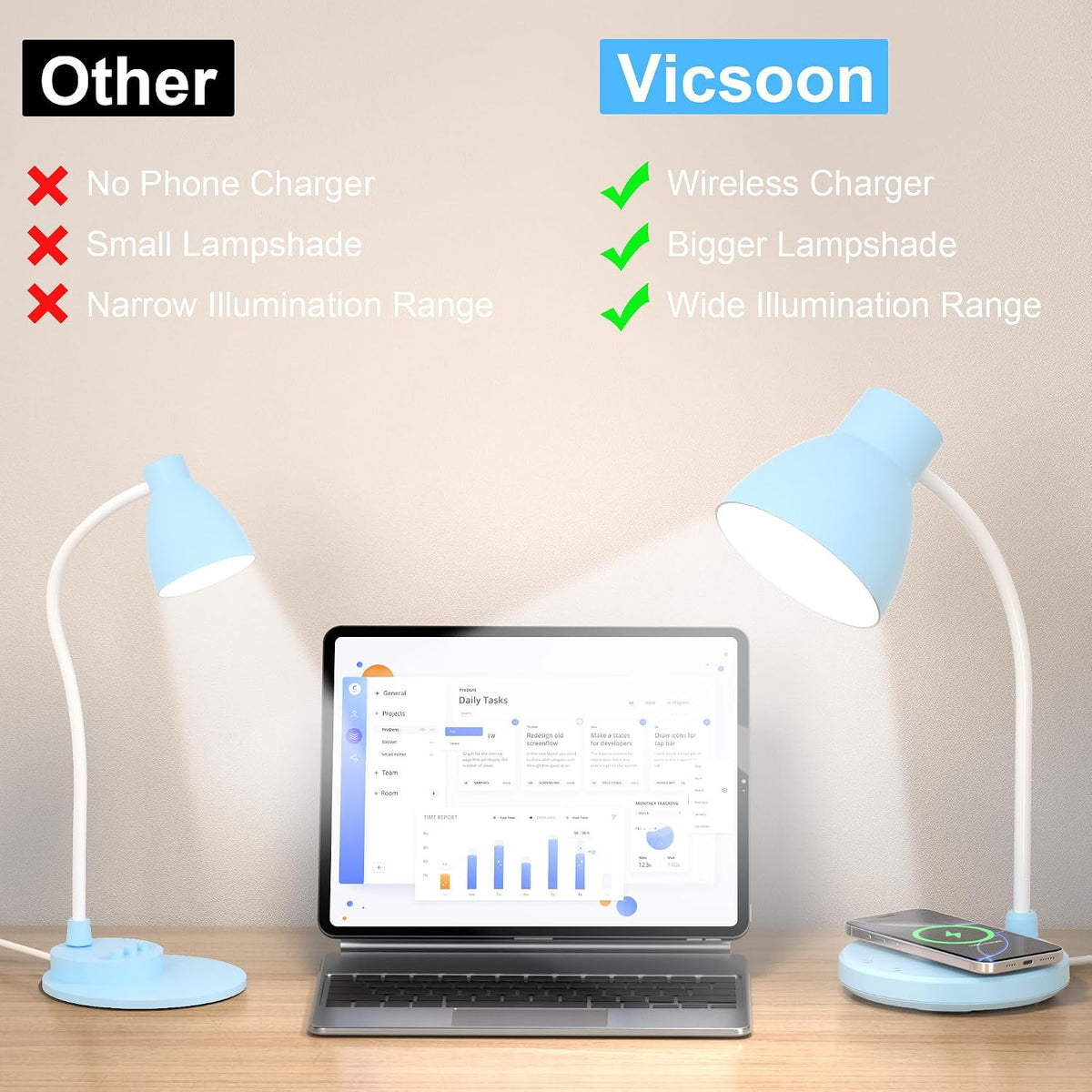 LED Desk Lamp for Home Office with Wireless Charger, Blue