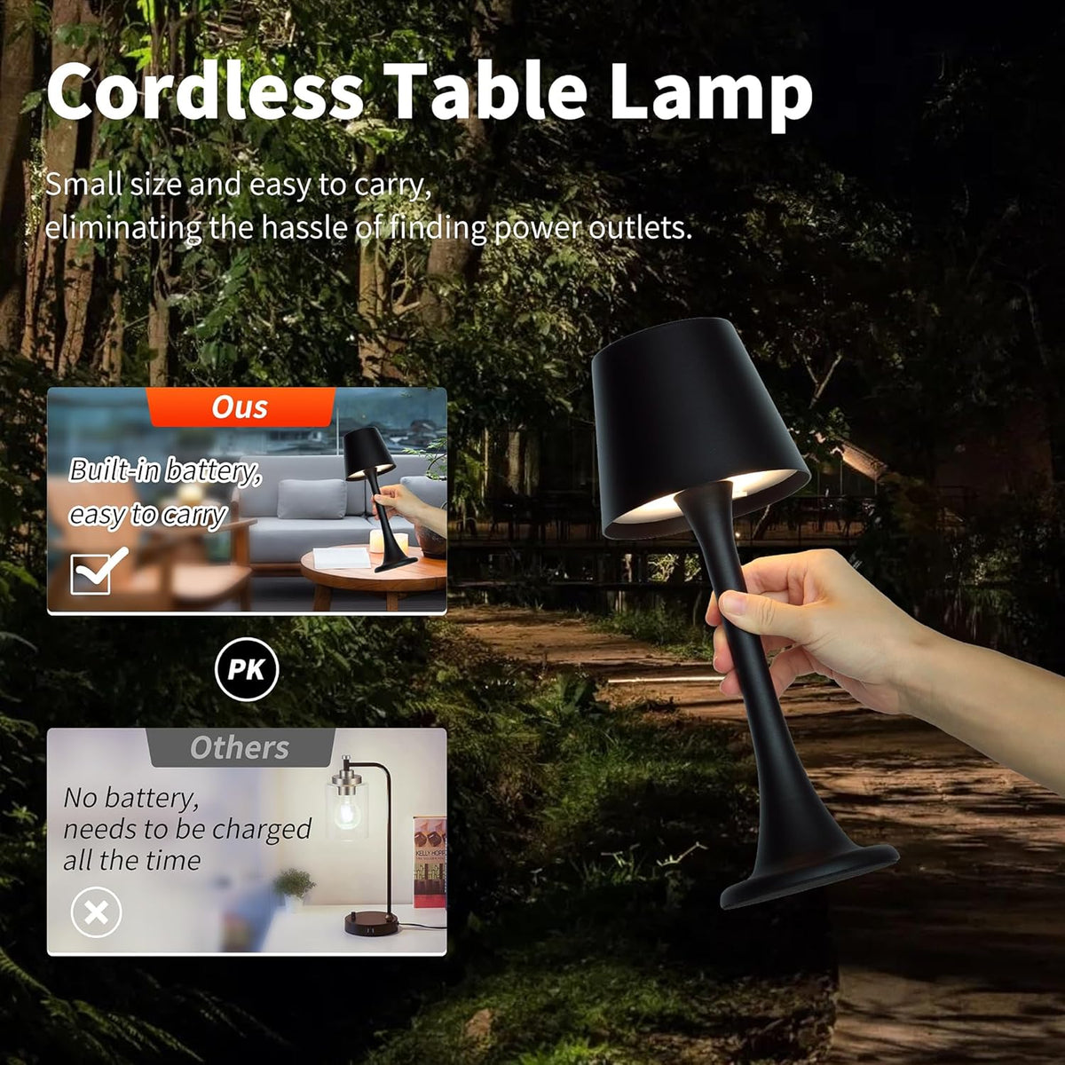 Mr. White Outdoor Waterproof Cordless Rechargeable Portable Touch Battery Ope...