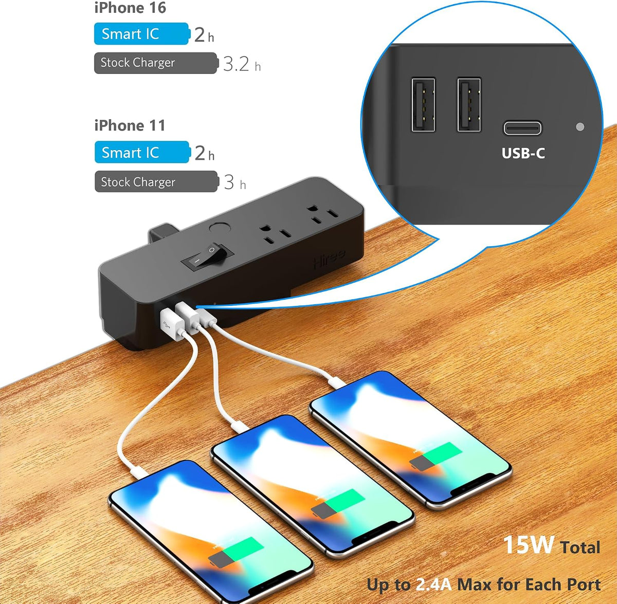 Hiree Under Desk Cable Management Tray with Power Strip, 8 AC Outlets, 2 USB ...