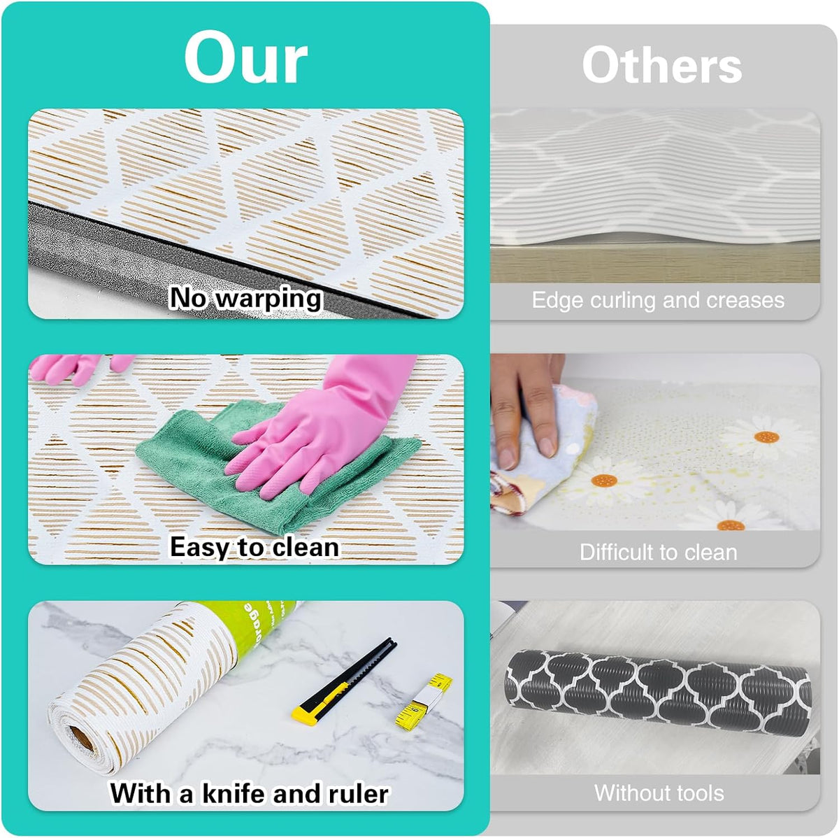 Drawer and Shelf Liner for Kitchen Cabinet Non-Adhesive 24in x 20FT
