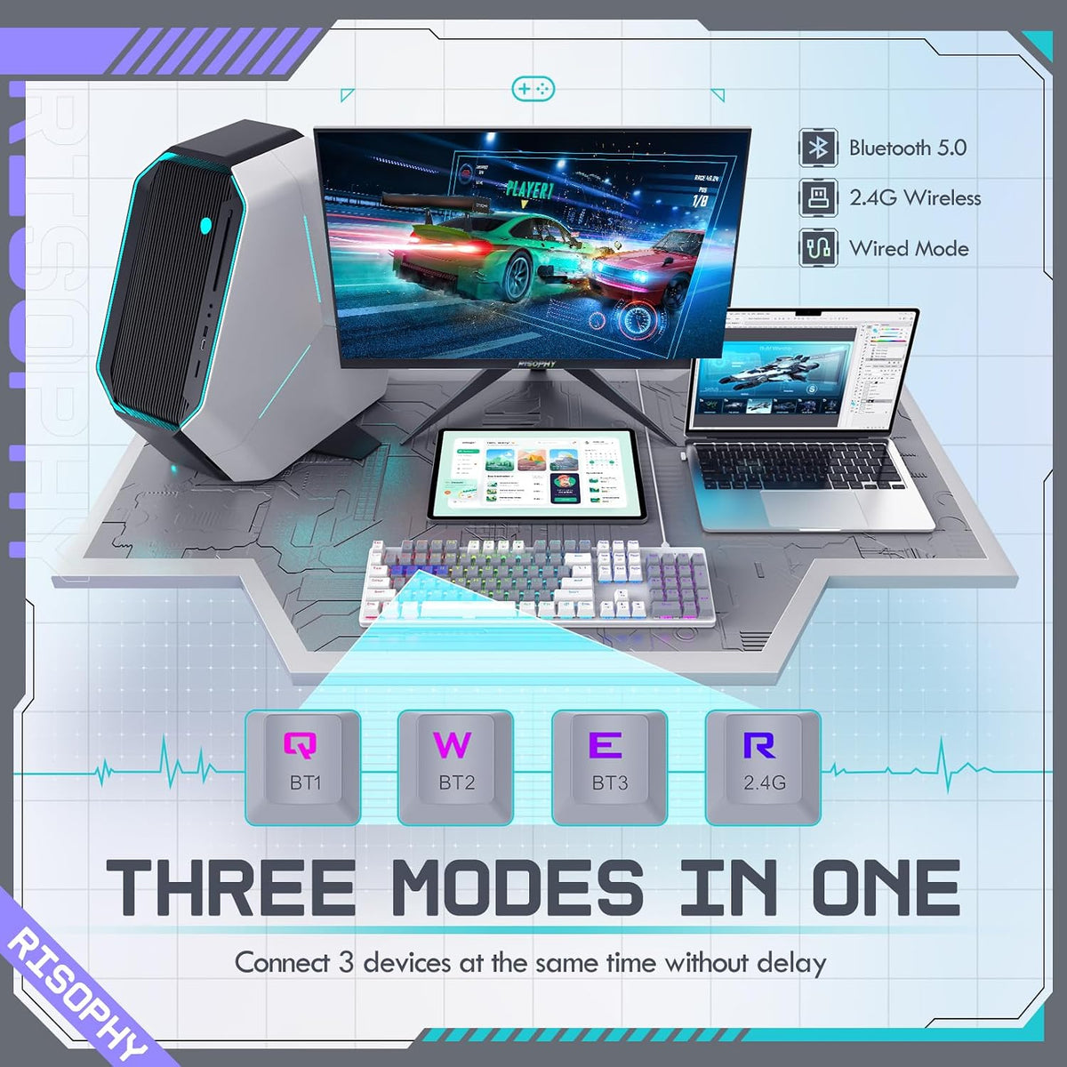 RisoPhy Wireless Mechanical Keyboard, Triple Mode 2.4G/USB-C/Bluetooth Gaming...