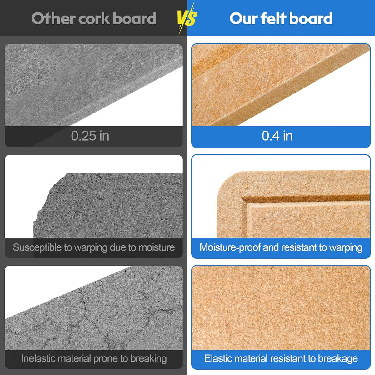 Samstar Felt Bulletin Board,48" x 36", Large Pin Board for Home/Office
