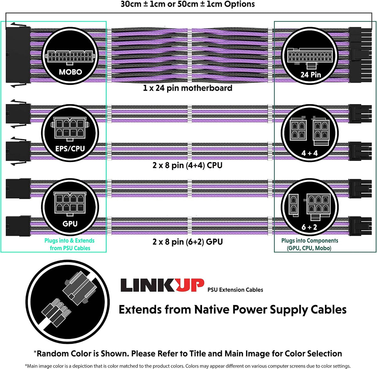 LINKUP - AVA 30cm PSU Cable Extension Sleeved Custom Mod GPU PC Braided