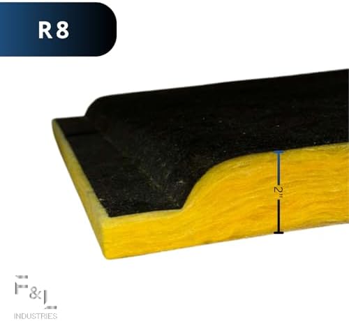 f&l r8 fiberglass board acoustic insulation panels –, close-up detail