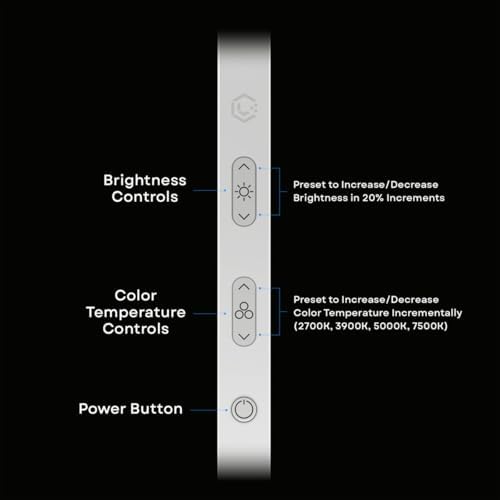 LUME CUBE Edge 2.0 LED Desk Lamp | Dimmable Home Office Desk Light with USB C...