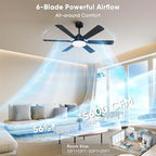 52'' ceiling fans with lights and remote control, close-up detail