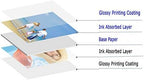 Uinkit 100 sheets Photo Paper Glossy Double Sided 8.5x11 Inkjet 37lb 140gsm Dye - Image 8