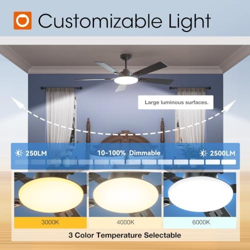 addlon 52 inch ceiling fans with lights and, package contents