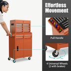 dreamade 5-drawer tool chest combo, rolling tool cabinet on a desk or shelf