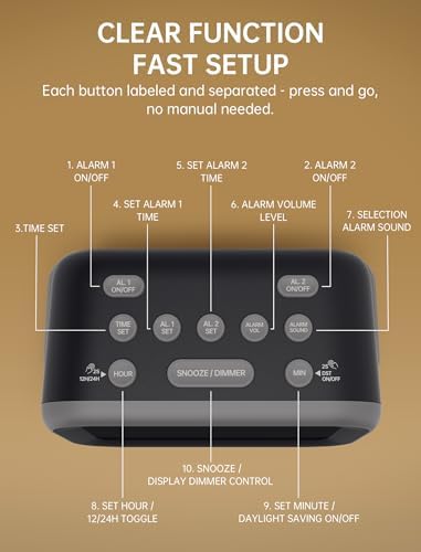 acedeck super loud alarm clock: 115db wake-up power showing dimensions
