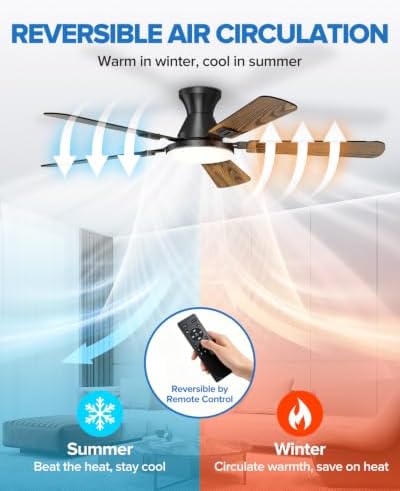 ume 52" ceiling fan with lights, remote control showing dimensions