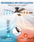 ume 52" ceiling fan with lights, remote control showing dimensions