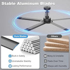 ohniyou 60'' industrial ceiling fan no light for, side view