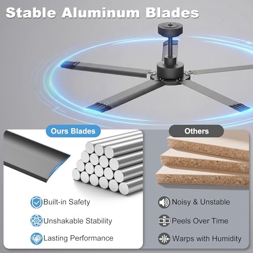 ohniyou 60'' industrial ceiling fan no light for, side view