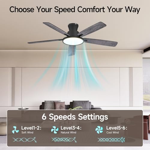 52 inch ceiling fans with remote control,soft backlight,quiet, close-up detail