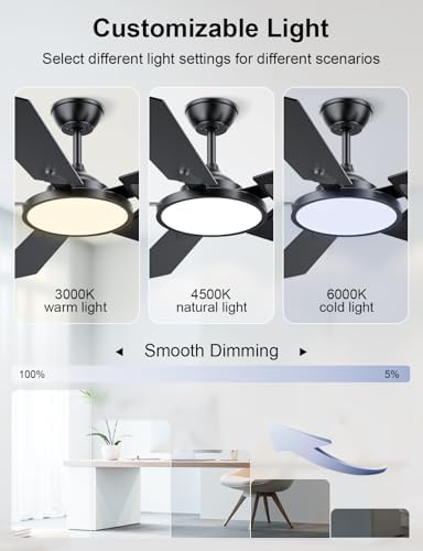 ojx 52 inch ceiling fans with lights and, package contents