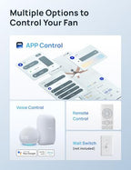 dreo smart ceiling fan with lights, 52 inch showing dimensions
