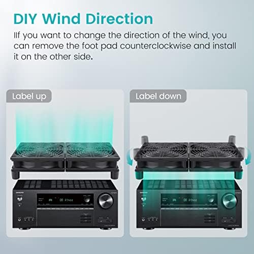 Wathai 240mm Router Cooling Fan for Computer Cooler Small Box 5V USB