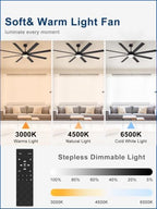 depuley 66" ceiling fans with lights: black indoor/outdoor on a desk or shelf