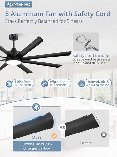 zmishibo 72 inch ceiling fans with lights,8 aluminum shown in use