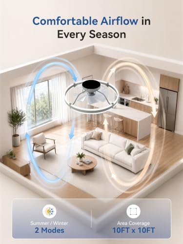 fanbulous 24" modern low profile ceiling fans with, side view